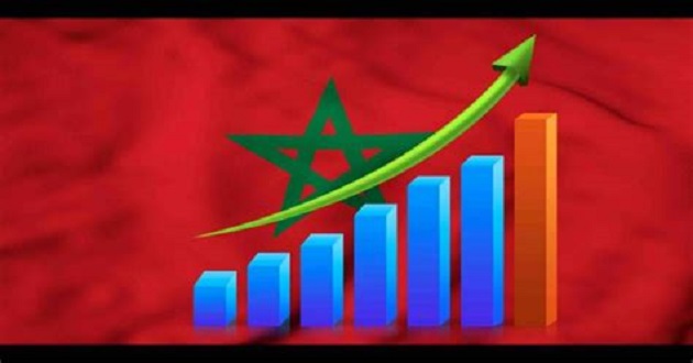 Maroc: Des perspectives de croissance favorables à court et moyen termes